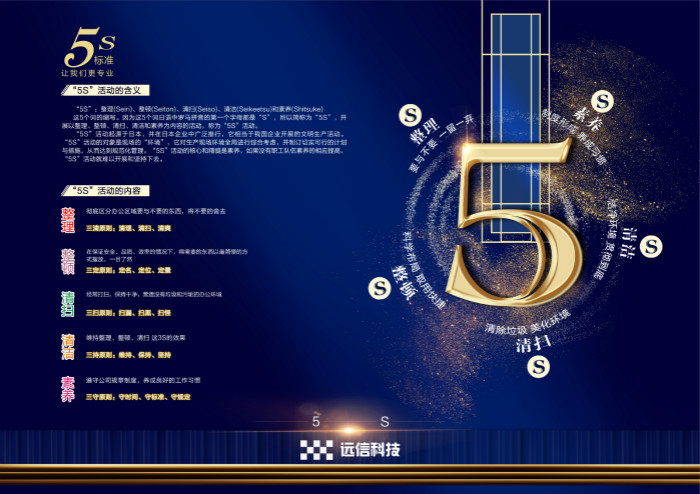 5s管理條例--尺寸--42cmX59.4cm_meitu_15.jpg
