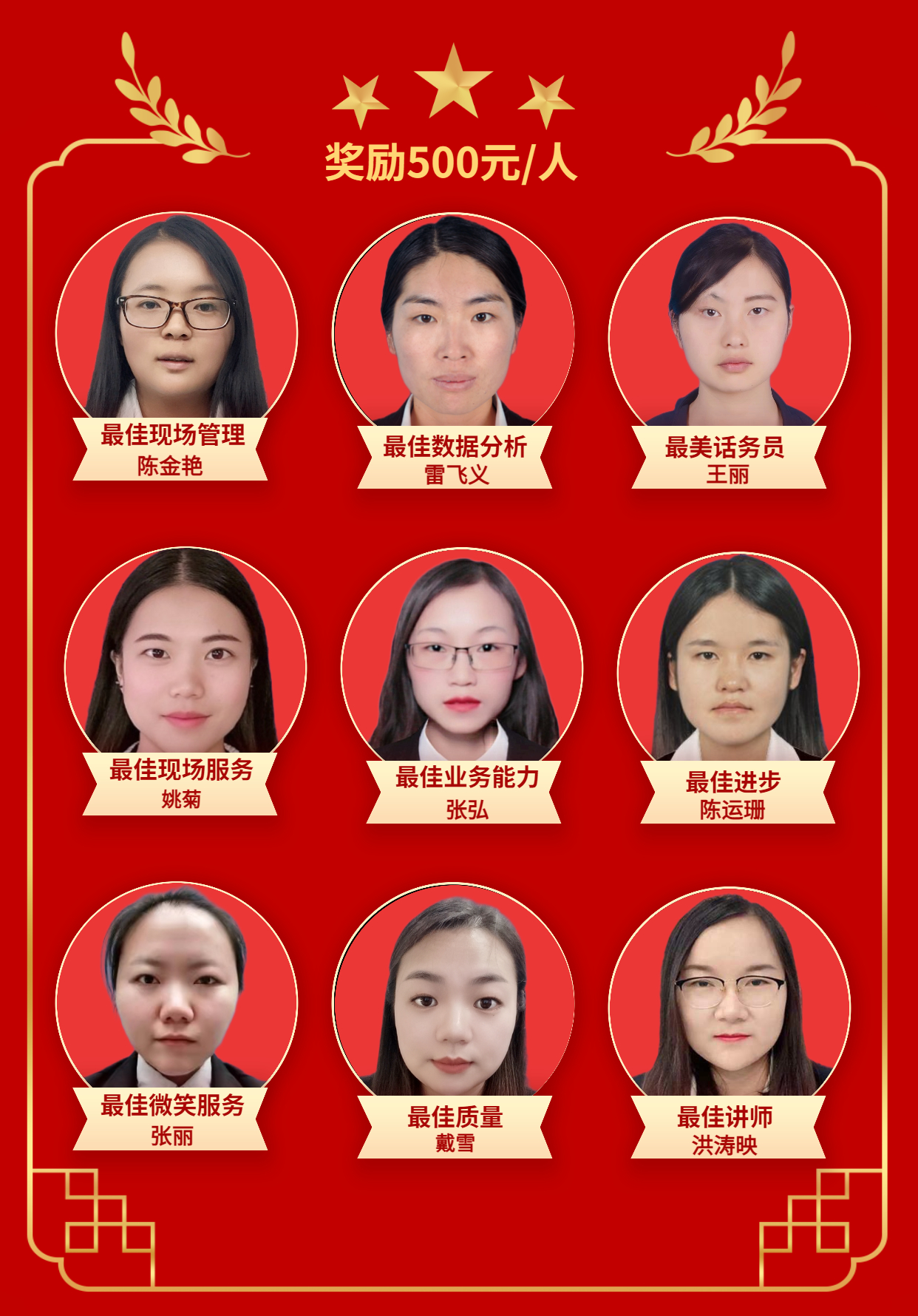 微商團隊喜報激勵成員業績表彰_副本 (4).jpg