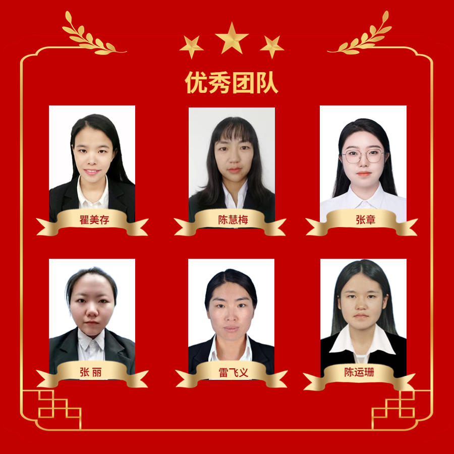微商團隊喜報激勵成員業績表彰_副本_副本(1)_副本_副本 (2).jpg